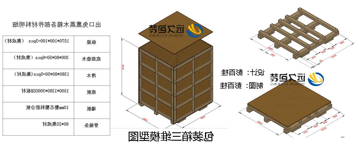 <a href='http://4h0.zzlietou.net'>买球平台</a>的设计需要考虑流通环境和经济性